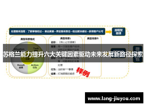 苏格兰能力提升六大关键因素驱动未来发展新路径探索