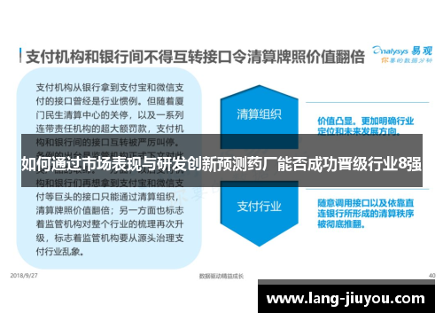 如何通过市场表现与研发创新预测药厂能否成功晋级行业8强 如何通过市场表现与研发创新预测药厂能否成功晋级行业8强