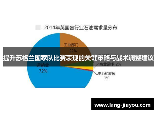 提升苏格兰国家队比赛表现的关键策略与战术调整建议