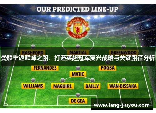 曼联重返巅峰之路：打造英超冠军复兴战略与关键路径分析