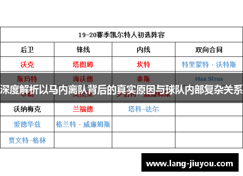 深度解析以马内离队背后的真实原因与球队内部复杂关系 深度解析以马内离队背后的真实原因与球队内部复杂关系