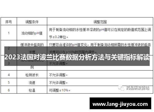 2023法国对波兰比赛数据分析方法与关键指标解读 2023法国对波兰比赛数据分析方法与关键指标解读