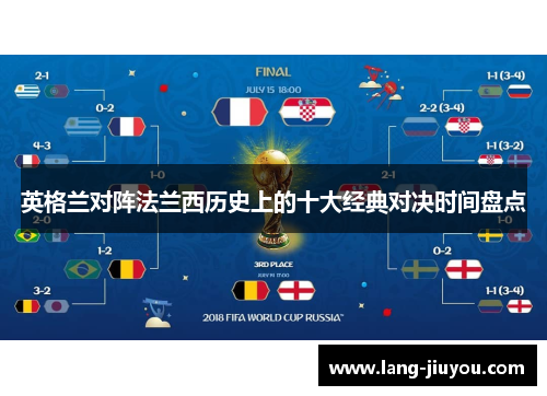 英格兰对阵法兰西历史上的十大经典对决时间盘点