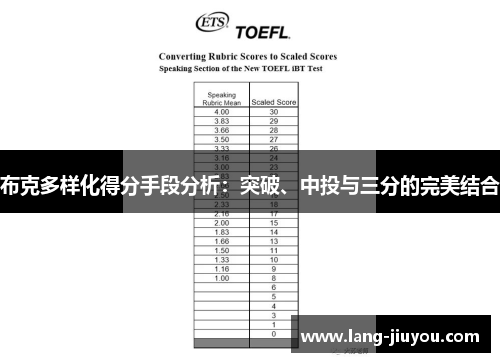 布克多样化得分手段分析：突破、中投与三分的完美结合