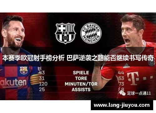 本赛季欧冠射手榜分析 巴萨逆袭之路能否继续书写传奇 本赛季欧冠射手榜分析 巴萨逆袭之路能否继续书写传奇