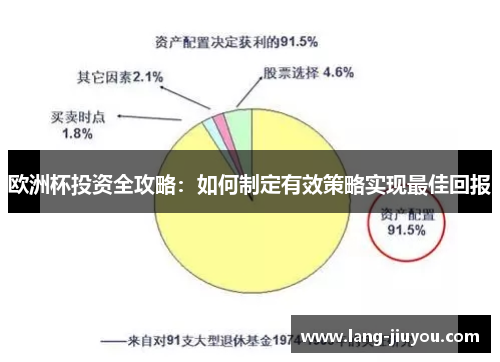 欧洲杯投资全攻略：如何制定有效策略实现最佳回报