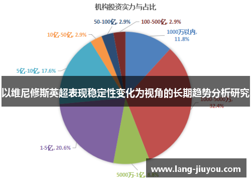 以维尼修斯英超表现稳定性变化为视角的长期趋势分析研究 以维尼修斯英超表现稳定性变化为视角的长期趋势分析研究